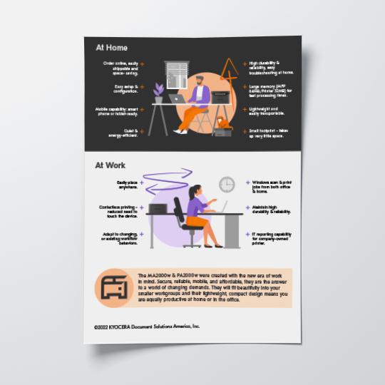 Infographic